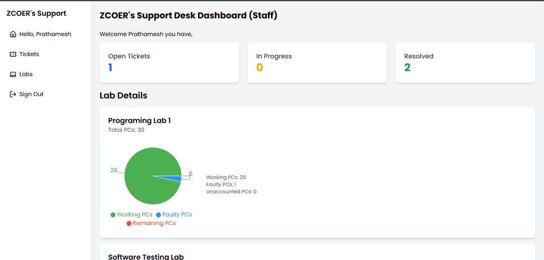 Support Desk (Admin)